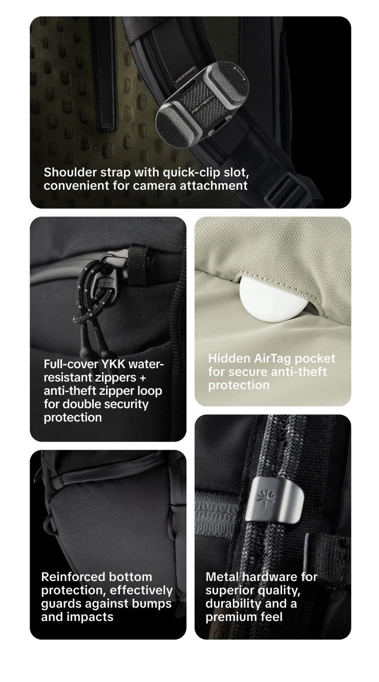 PGYTECH OneGo Roamer Tragetasche Rucksack – Detail 19