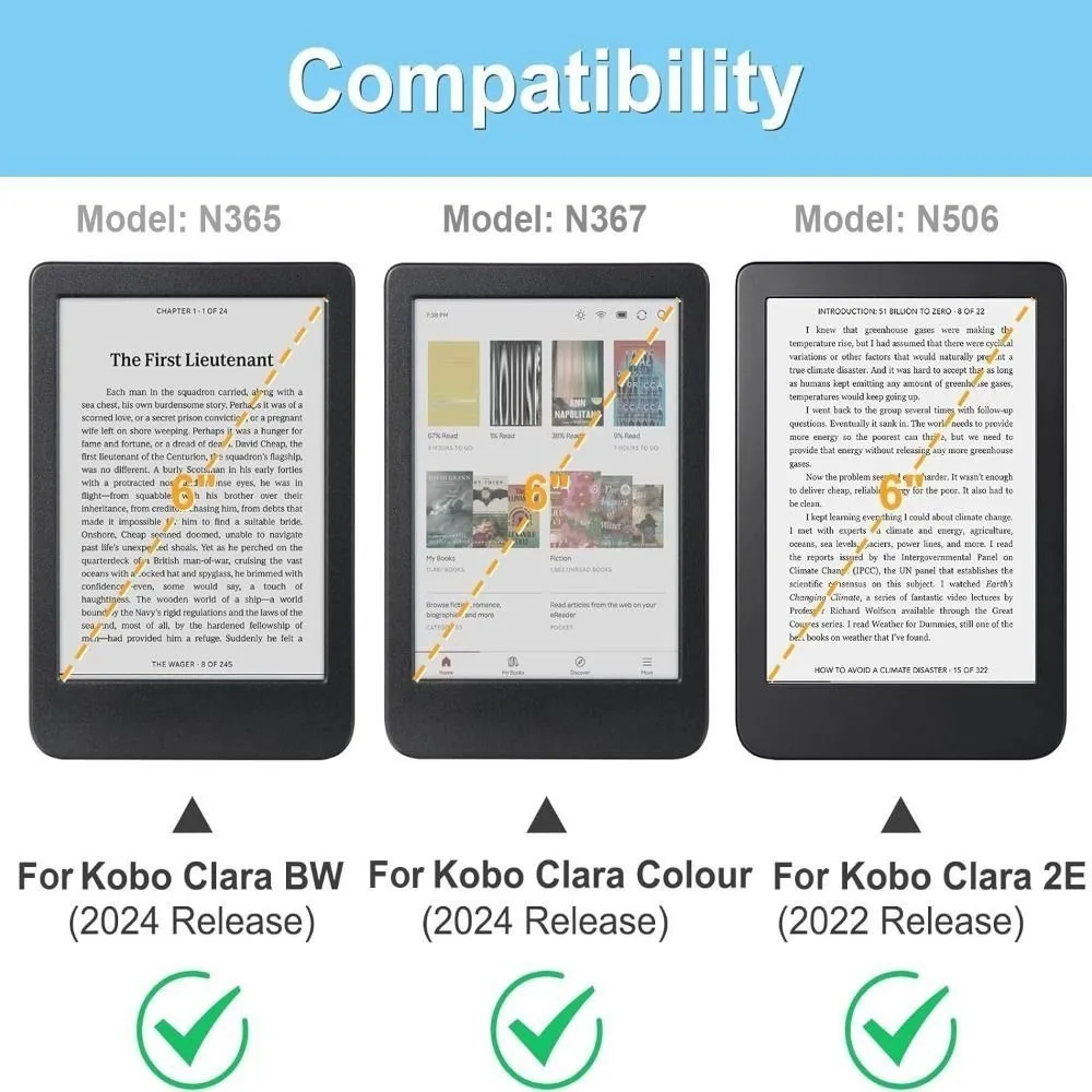 Auto Wake/Sleep Case Magnetic Acrylic Protective Shell Shockproof Wear Resistant for KOBO Clara Color/2E/BW 6 inch