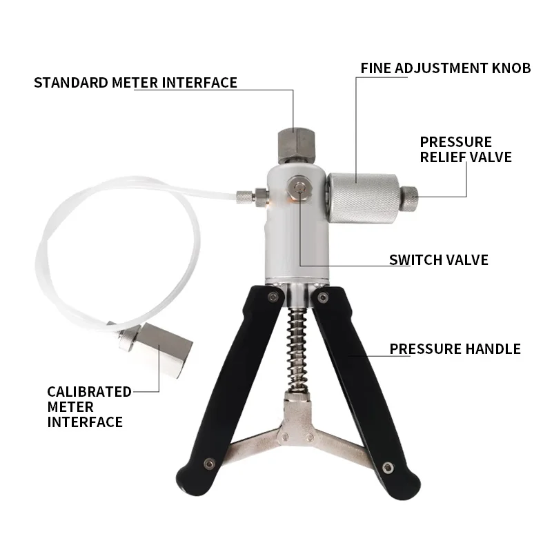 YT-SQ40B Handheld pressure pump hand Manual Pressure Calibration Test Pump -0.095~2.5MPa/-0.095~4MPa/-0.095~6MPa