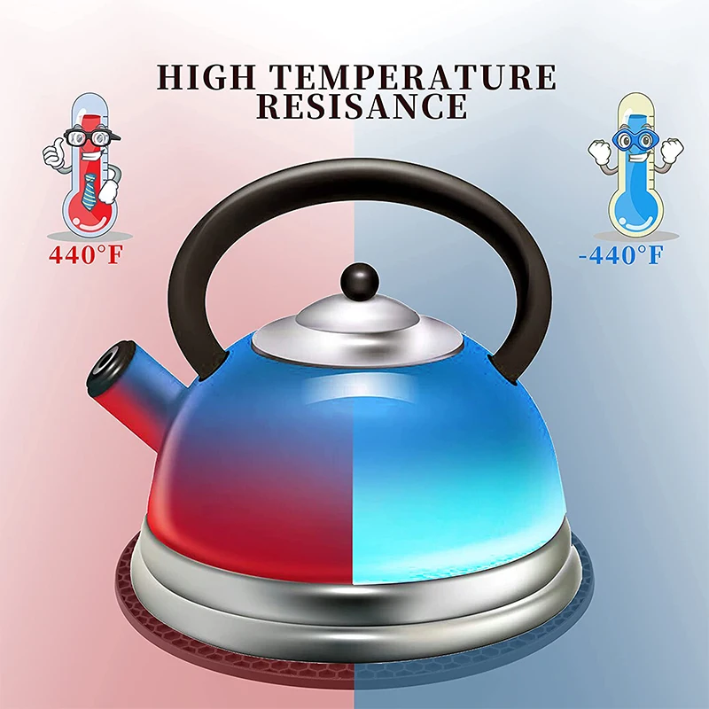 Thumbnail 4 - #19 Ranked Spoon Rests Picks in 2026