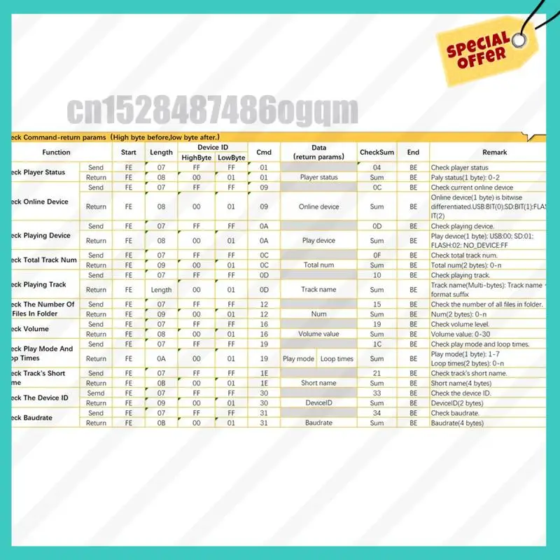 -ABJZ MP3 Voice Playback Module CX-SP5T Development Kit Intelligent Voice Broadcast Compatible Electronic Building Block Music