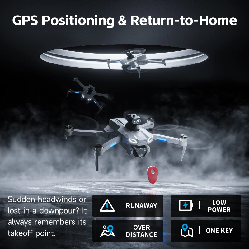 

8K GPS Return MINI Foldable Brushless WIFI FPV RC Drone 360° Obstacle Avoidance Headless 4.5in Screen Remote Control Quadcopter