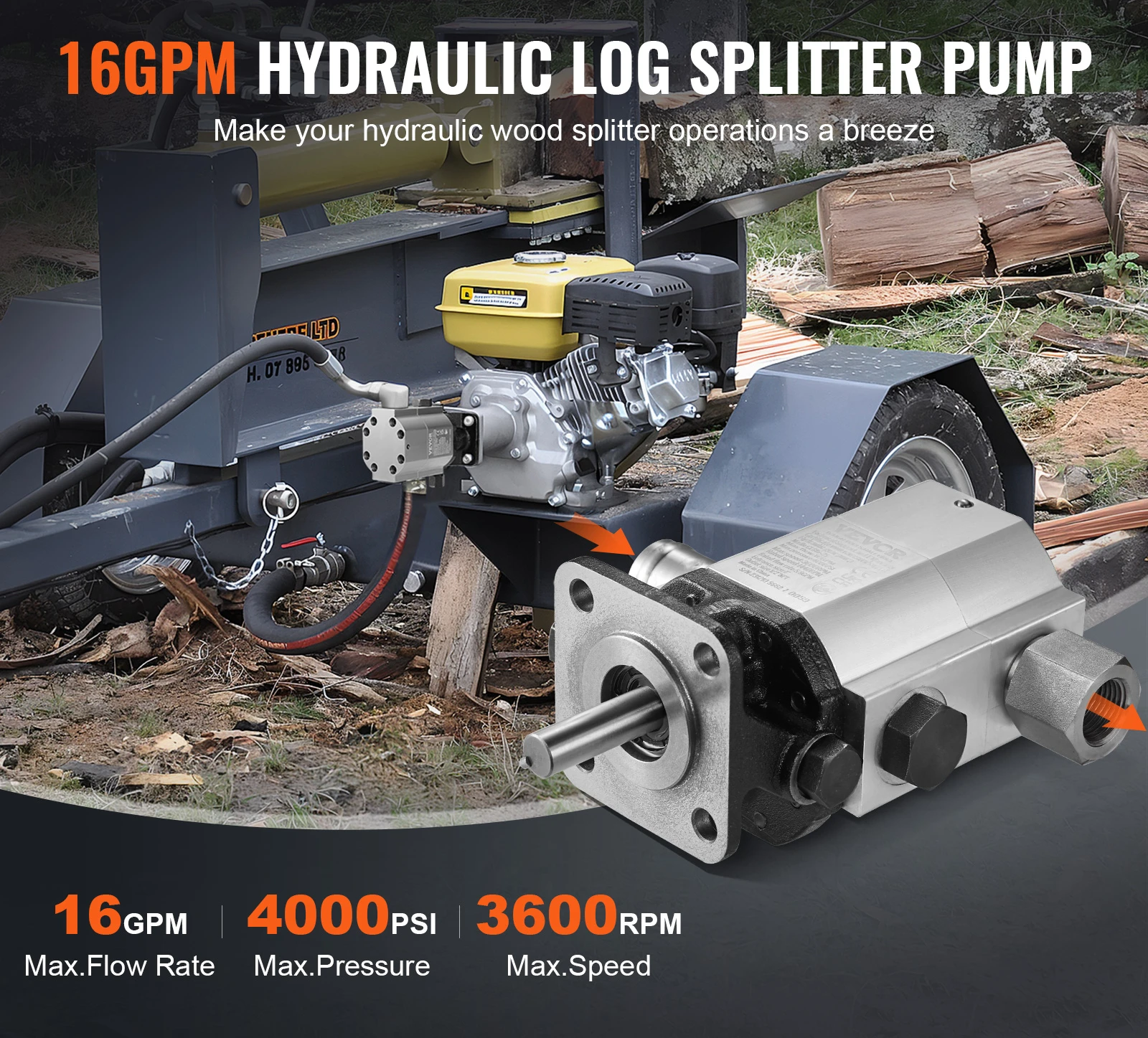 Hydraulic Wood Log Splitter Pump Kit 16 GPM 2 Stage for 4000 PSI 3600 RPM with Valve for Small Engine Mounting Log Splitters