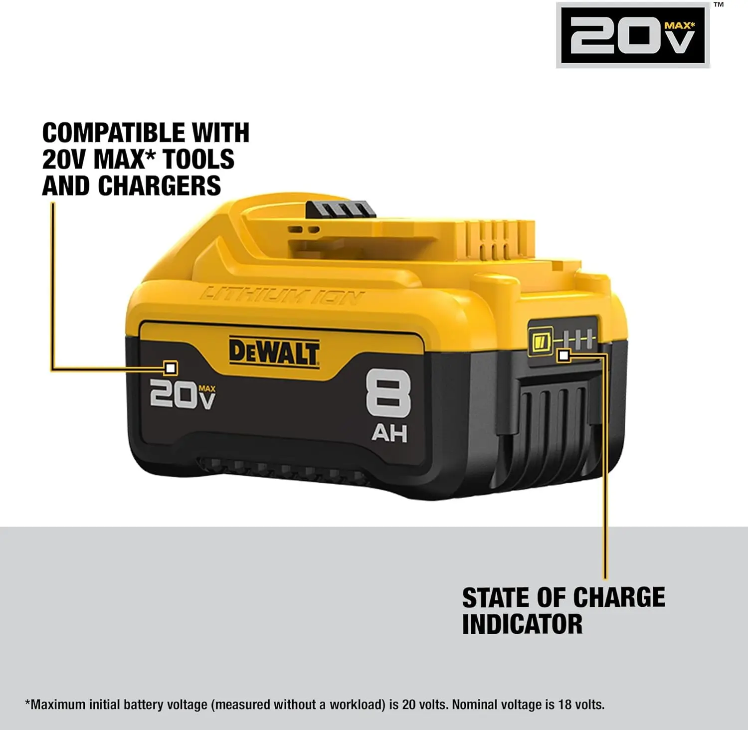 DEWALT 20V MAX 6 Ah Lithium Ion Battery (DCB206)