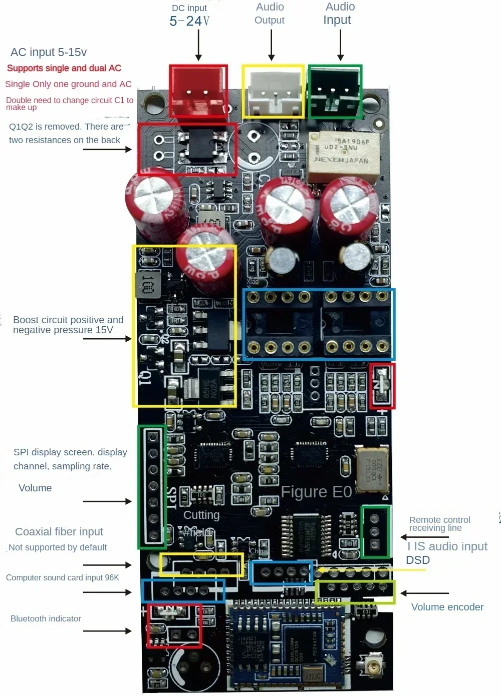 QCC5181 Bluetooth 5.4 Wireless Receiving Board AK4493 DAC Decode Dual NE5532 OP AMP Support LDAC/APTX 24bit/96Khz