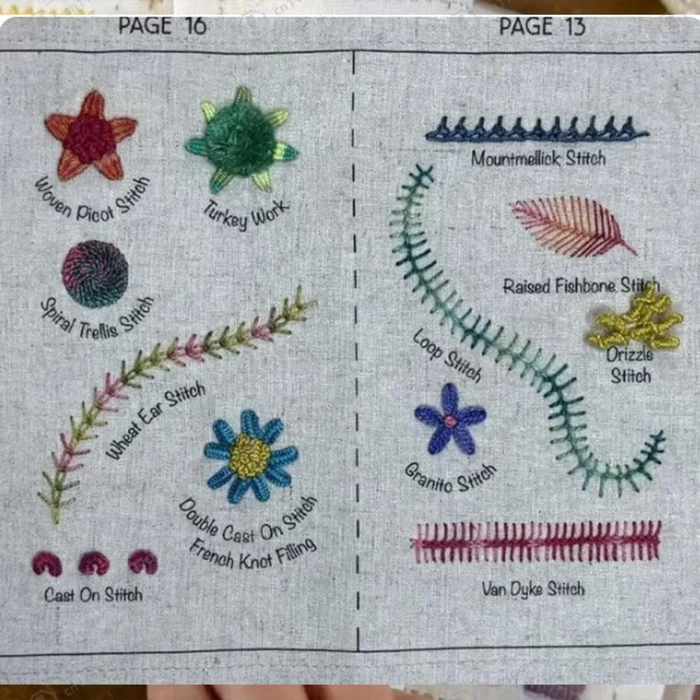 مجموعة كتب غرز التطريز الجديدة لعام 2026 مع مجموعة أدوات كاملة ودليل فيديو، دليل التعلم المحمول للمبتدئين وعشاق الحرف اليدوية