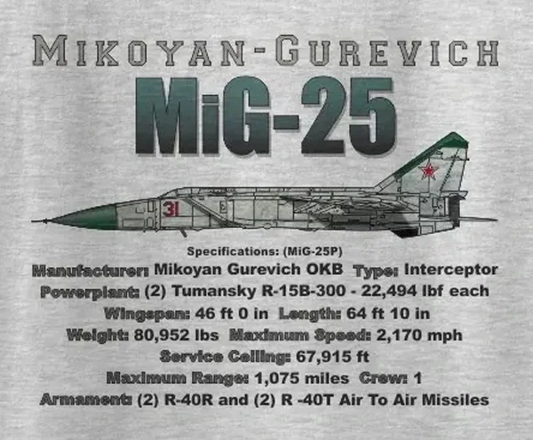 Russia MiG-25 Supersonic Interceptor and Reconnaissance Aircraft T-Shirt New 100% Cotton O-Neck Short Sleeve Casual Mens T-shirt