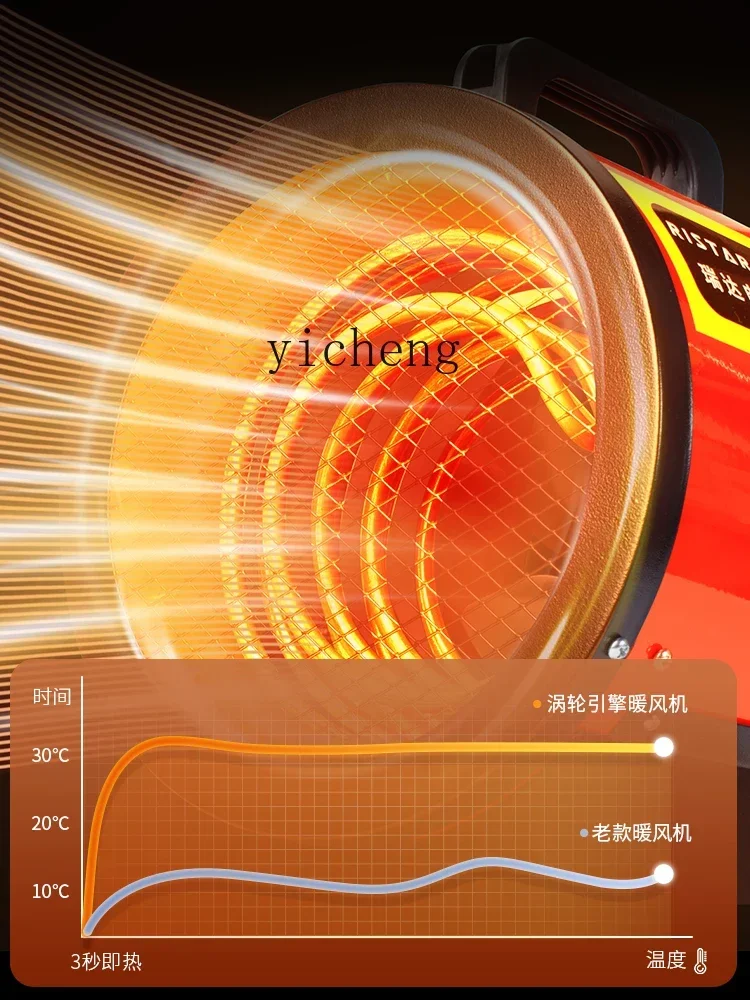 cc25Industrial Electric Heater Greenhouse Farm Brood Heater High Power Hot Air Furnace