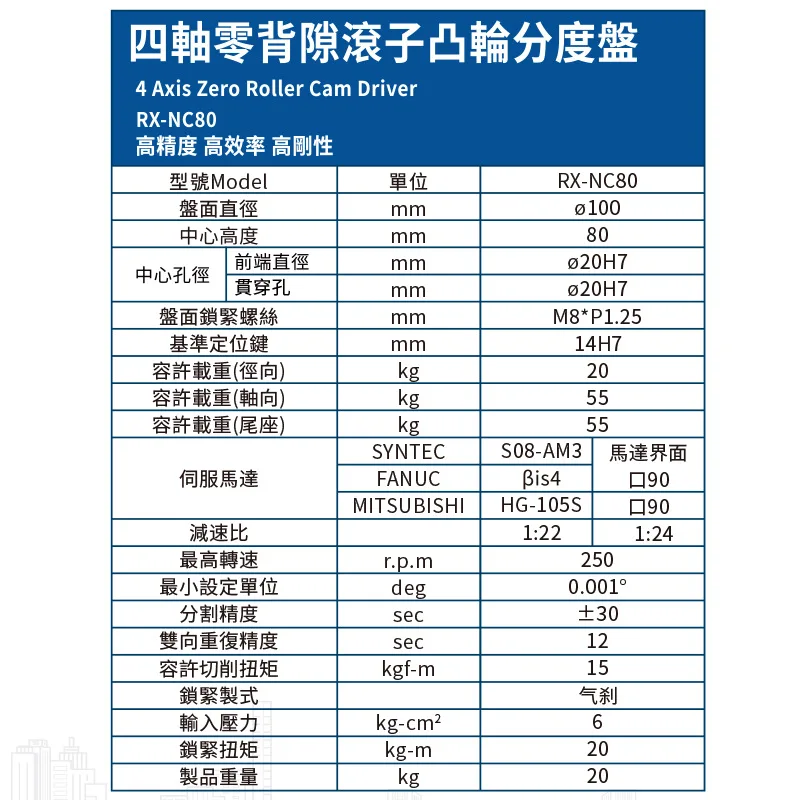RX-NC80 Four-axis Zero Backlash Roller Cam Indexing Disc Numerical Control Machine Tool Turntable Angle Indexing Table Fourth