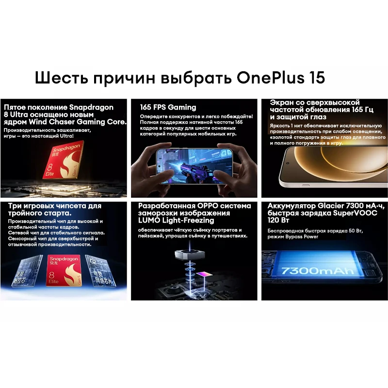 فتح! Global Rom!OnePlus 15 PLK110 Snapdragon 8 Gen 5 Elite 6.78 بوصة 2772 × 1272 FHD + 165 هرتز 50 ميجابكسل * 3 + 32 ميجابكسل 7300 مللي أمبير في الساعة 120 وات 2 نانو سيم