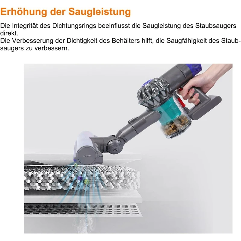 ملحقات أجزاء الغطاء لدايسون V6 DC58 DC59 DC61 DC62 DC72 DC74 حاوية الغبار، مكنسة كهربائية خزان الغبار رفرف الأرضية