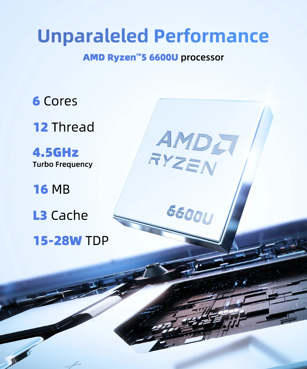 YCTipc  Computer Mini PC AMD AMD Ryzen 5 6600U LPDDR5 PCIe 4.0 SSD Mini LCD 3.38 inch Screen Desktop Window 11 WiFi 6 BT5.2 Tipo