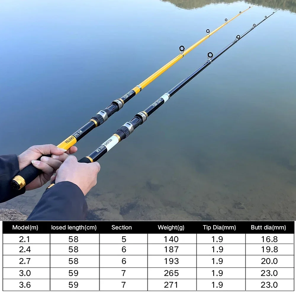 2.1M-3.6M High Carbon Telescopic Sea Boat Fishing Rod Superhard Long Distance Baitcasting Pole with EVA Handle for All Waters