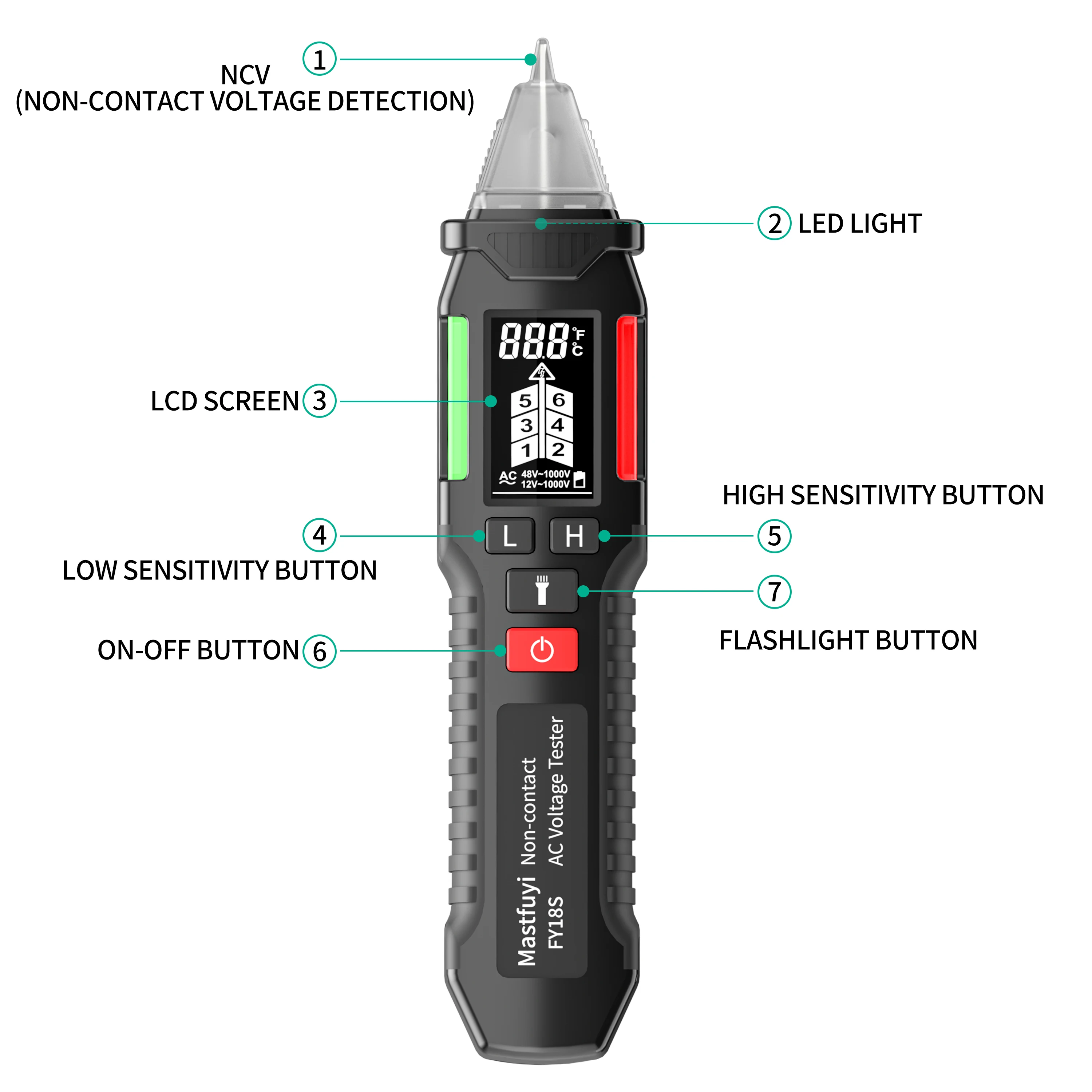 Imagem -03 - Mastfuyi Fy18s Detector de Voltagem sem Contato Caneta Elétrica Testador de Tensão ac Localizador Inteligente de Ponto de Interrupção Ferramenta de Inspeção de Circuito