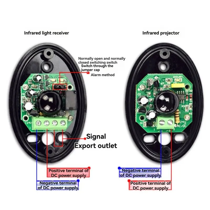 M18K-เครื่องตรวจจับอินฟราเรดเดี่ยว 12V/24V เซ็นเซอร์อินฟราเรดกันน้ำกลางแจ้ง สัญญาณประตูสำหรับระบบเปิดประตูเลื่อนเพื่อความปลอดภัย