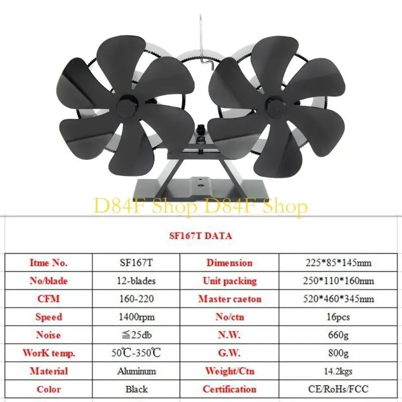 

D84F Печь духовка вентиляционная теплота