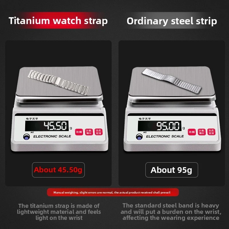 New Trendy Exquisite Alloy Watchband Metal Quick Release Bracelet Strap Quick Release Titanium Strap Interchangeable Wristband