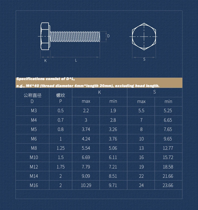 Grade 12.9 High Tensile Hex Head Bolt M4 M5 M6 M8 Black Oxide Alloy Steel Fasteners for Heavy Machinery Construction