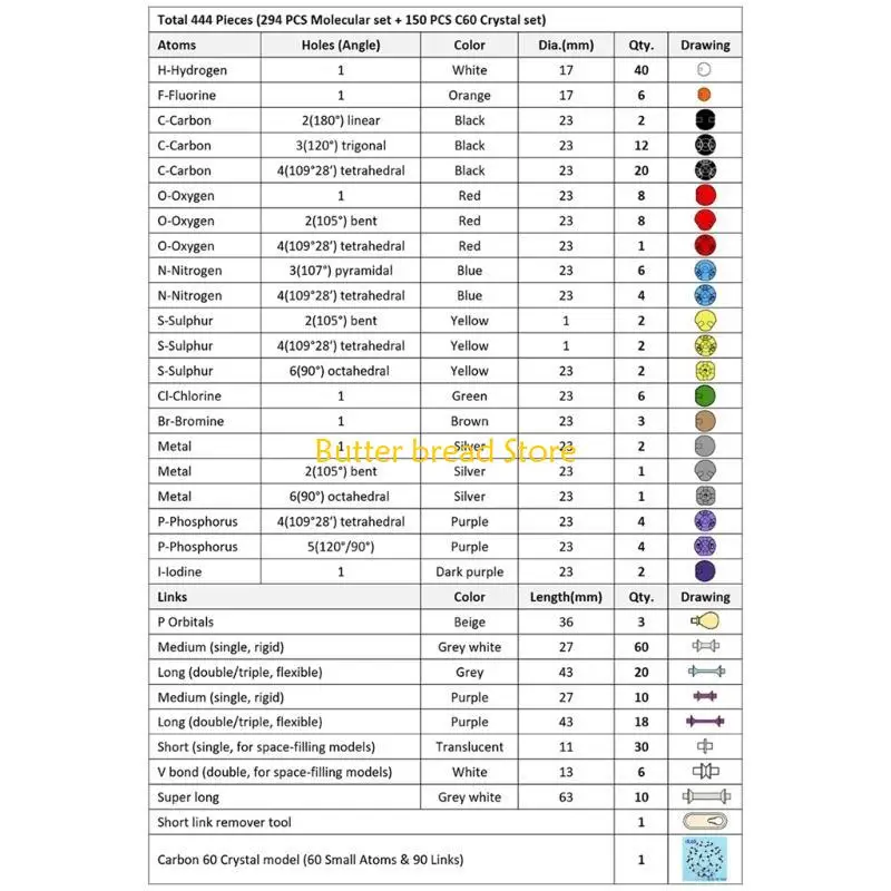 مجموعة W89C 444 PCS طقم نموذجية الجزيئية للكيمياء غير العضوية والذرات العلمية الذرات الجزيئية النماذج الجزيئية المرمزة بالألوان