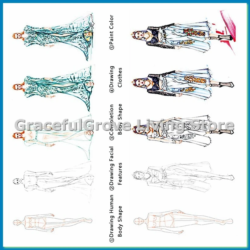 

Трафареты для модного дизайна одежды, шаблоны для черчения, линейки для шитья, гуманоидные формы, тип B-A42I