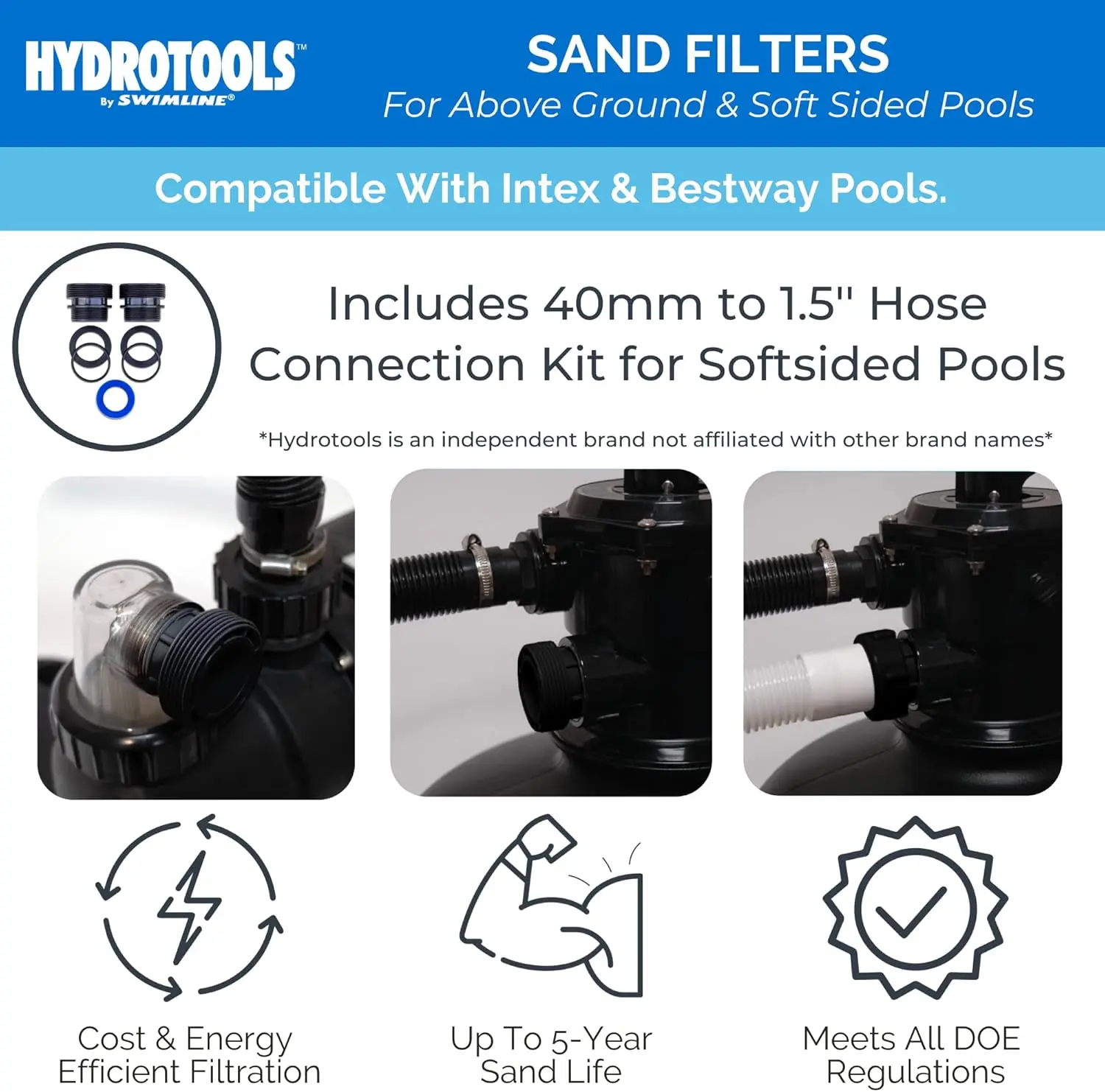 Pool Sand & Cartridge Filter Pumps for Above Ground Pools 12-16 Inch & 8-40 SF Cleaner Systems 1/3 To 1 HP Pump Options