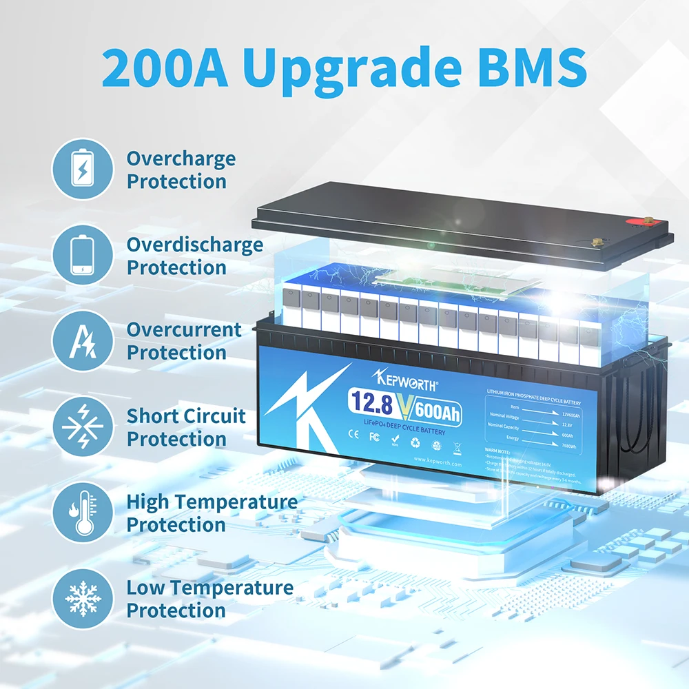 KEPWORTH Nova bateria 12V 600Ah LiFePO4 integrada em 200A BMS com ciclos profundos, para barco, rv, solar, aplicações fora da rede