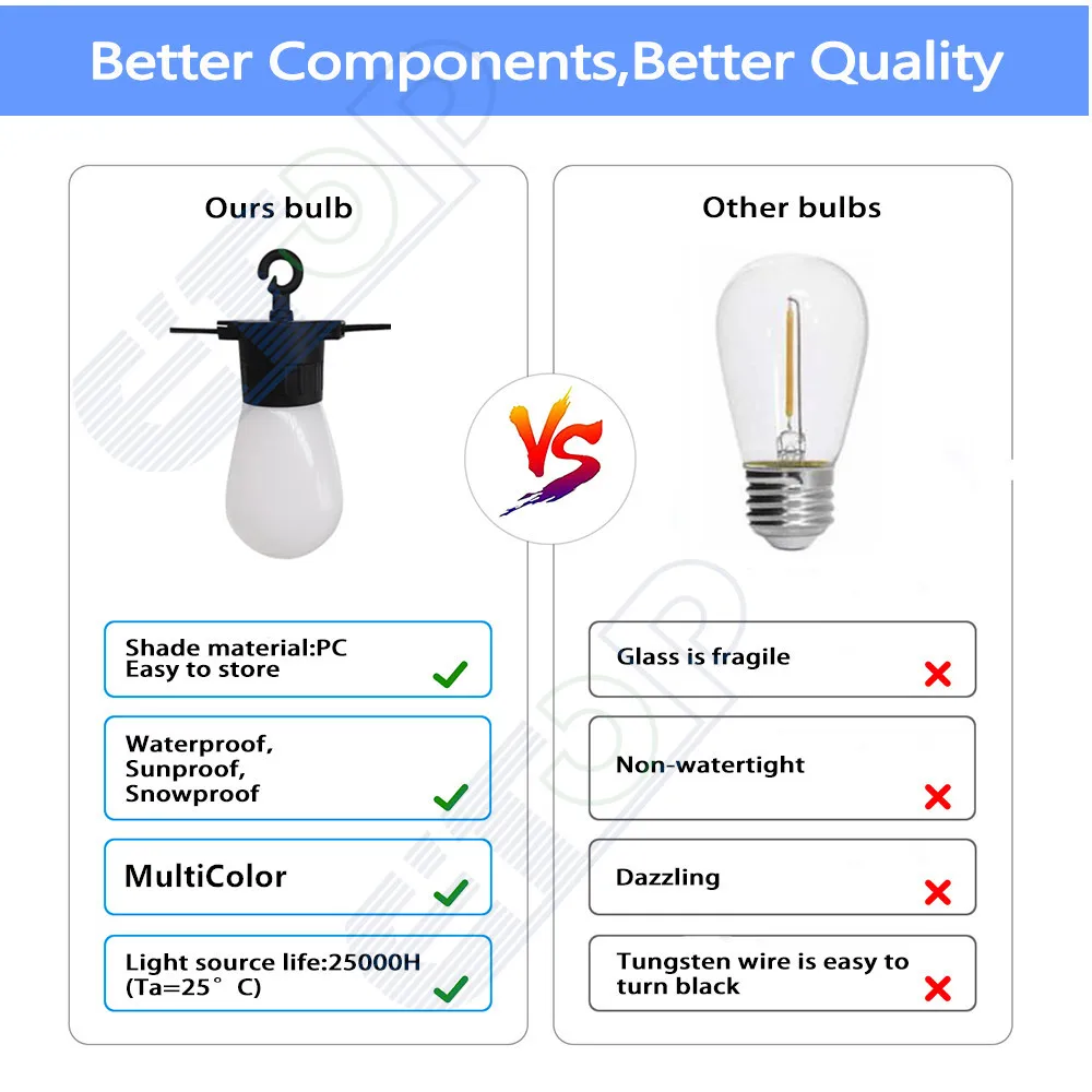 S14 12 فولت WS2811 مقاوم للماء الذكية اديسون بيكسا لمبات 15 عدد المصابيح 20 بوصة تباعد RGB أضواء سلسلة في الهواء الطلق