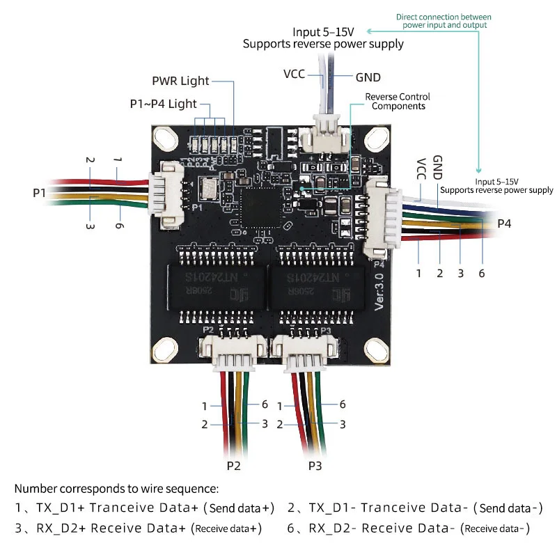 Non-managed 4-port 100Mbps switch module Plug-and-play 12V surveillance switch PCBA board