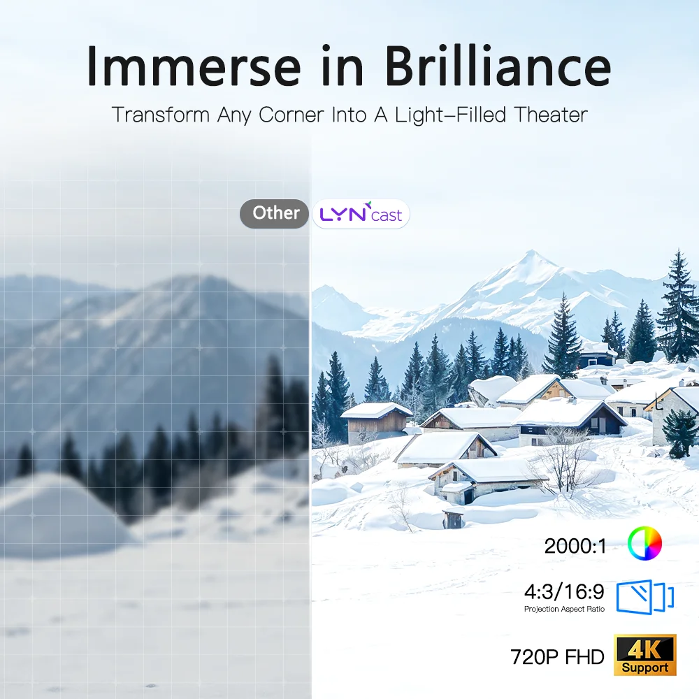 โปรเจคเตอร์ฉายภาพระยะสั้นอเนกป - Home Cinema Entertainment บทวิจารณ์และราคา