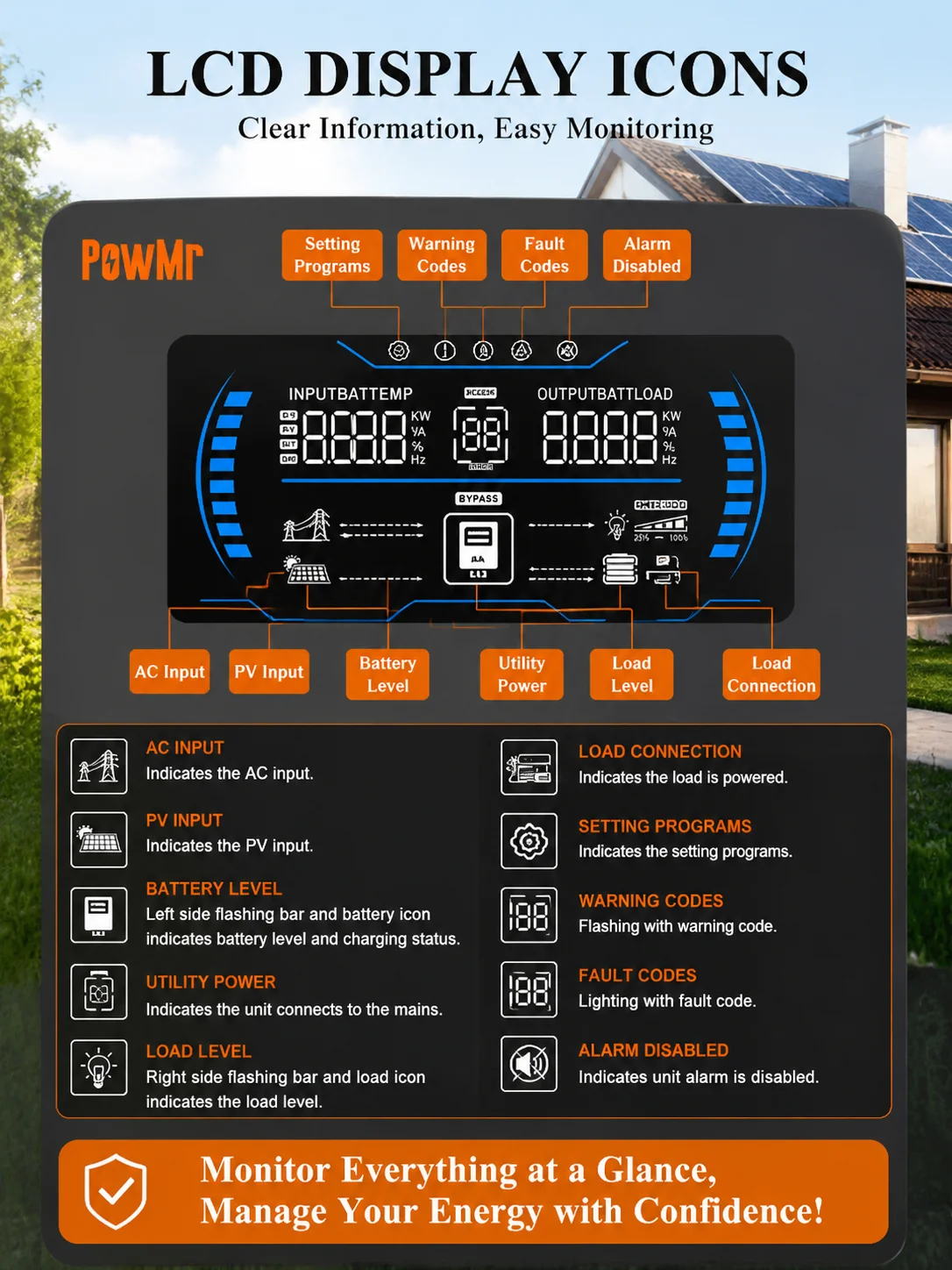 PowMr 4000W Off Grid Solar Inverter 24V DC To 120VAC Pure Sine Wave Built‑in 140A MPPT Solar Charger Max 5600W PV Power Support LiFePO4 Lithium Gel Flooded Battery