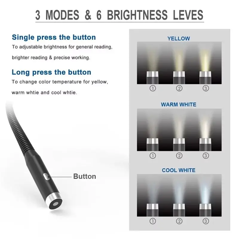 ABFU-Neck Reading Light Book Lights Reading In Bed Bendable Long Lasting Portable USB Rechargeable LED Book Lighting