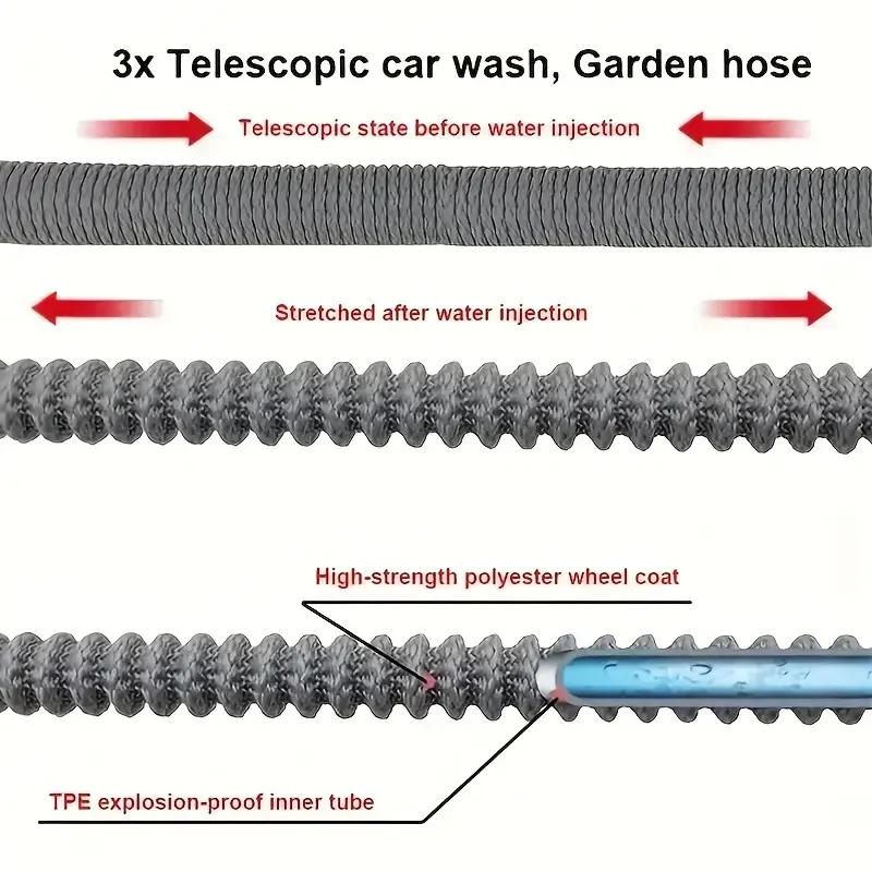 1 قطعة البستنة الجديدة توسيع ماجيك انبوب ماء ، ارتفاع ضغط غسيل السيارات وتنظيف مدفع المياه ، حديقة سقي الأنابيب لوازم #2
