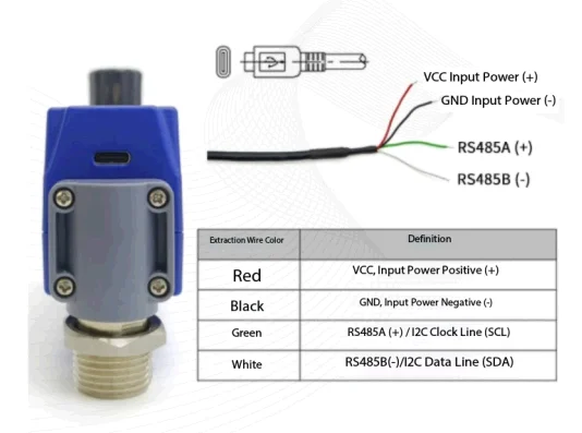 MF6600 Gas Flow Meter Replacement for Rotor Flow Meters: MEMS High-Precision Adj
