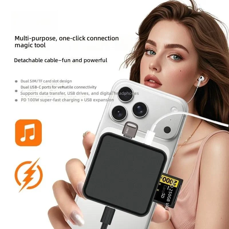 for Multifunctional Type C Card Reader Camera TF SD Card USB Stick Mobile Phone iPad Laptop Magnetic Docking Station