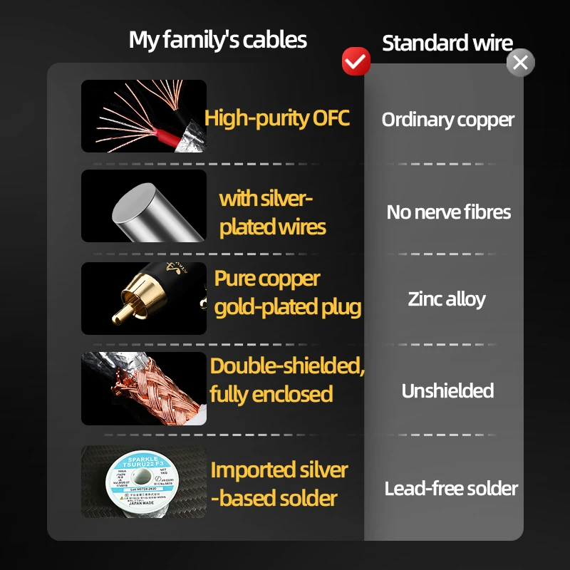 ATAUDIO HiFi XLR Cable High Quality OFC Silver-plating 2XLR Male to Female Audio Cable for Microphone Amplifier
