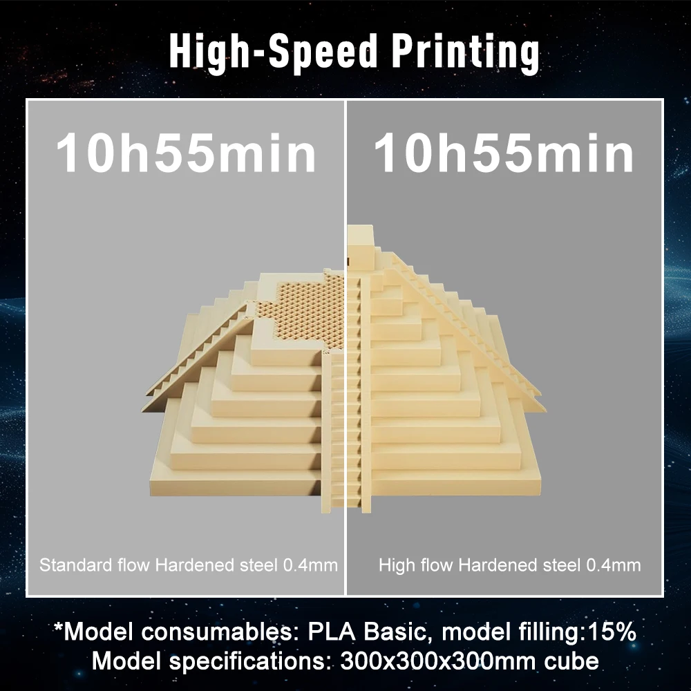 Für Bambu Lab P2S X2D High-Flow Hotend-Kit, einteilige Düse aus gehärtetem Stahl, Hot-End für Bambulab P2S 3D-Drucker Ersatzteile – Detail 7