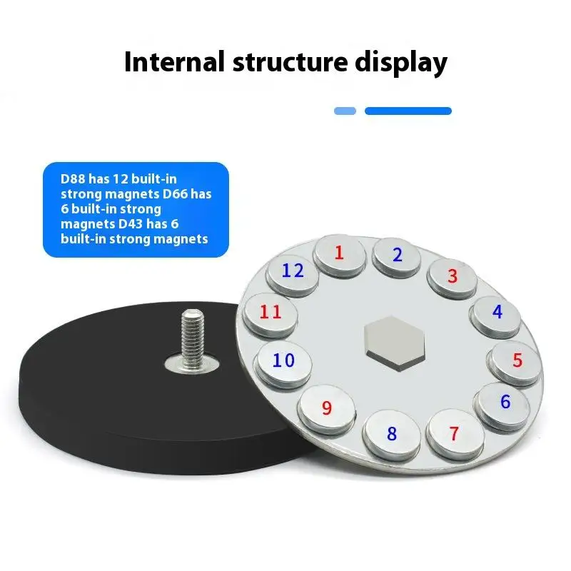 

1Pc LED Work Light Bar Holder - 22/31/36/43mm M4 Bolt Magnetic Base Mount Bracket, SUV Offroad DIY Accessories