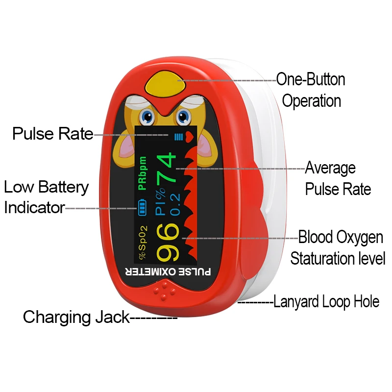 Cartoon Finger Pulse Oximeter Owl Rechargeable Infant Blood Oxygen Saturation Meter Adult Child Kids Oximetro SPO2 TFT