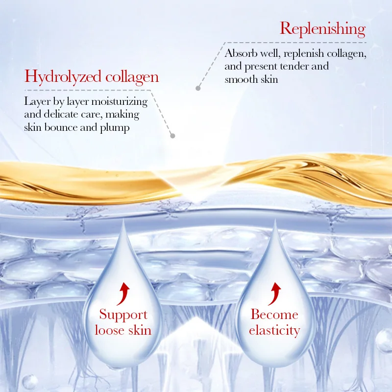 콜라겐 젤 아이 마스크 모이스춰라이징 안티 링클, 다크 - Oligopeptide Wrinkle 리뷰 및 가격