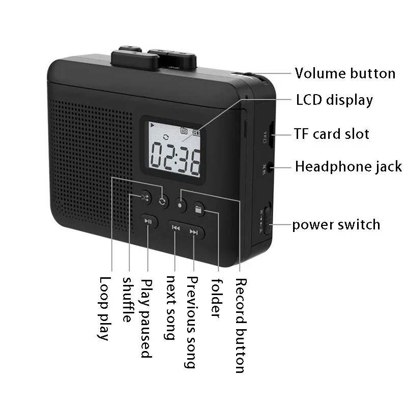 Retro Tape TF Card Player With LCD Screen Display And Headphone Charging Cycle Playback Stereo Walkman Recorder
