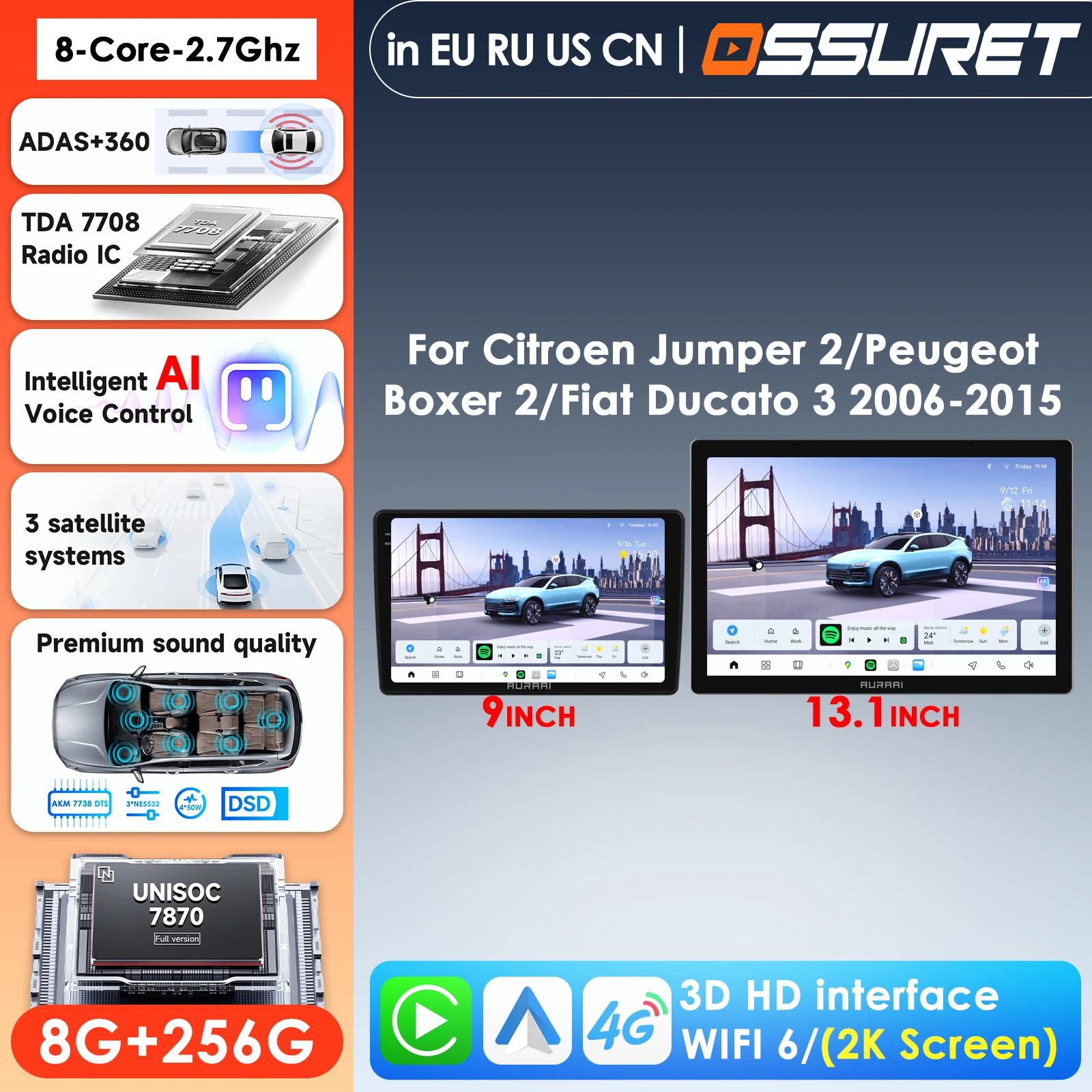 Ossuret 13.1" 7870 …