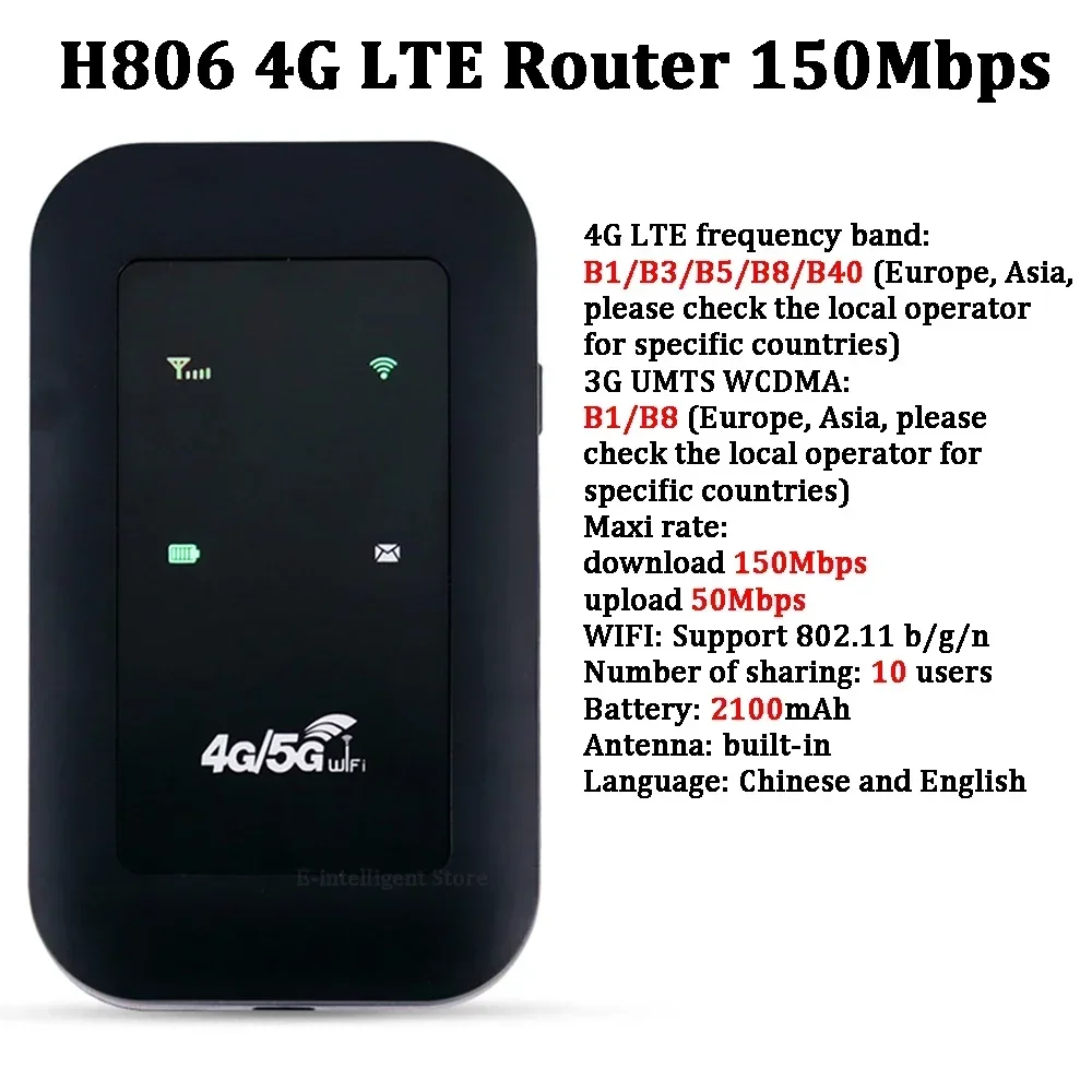 4G Lte Router Portable Mobile Hotspot 2100mAh 150Mbps Wireless Router with SIM Card Slot Wifi Repeater for Outdoor Travel Home