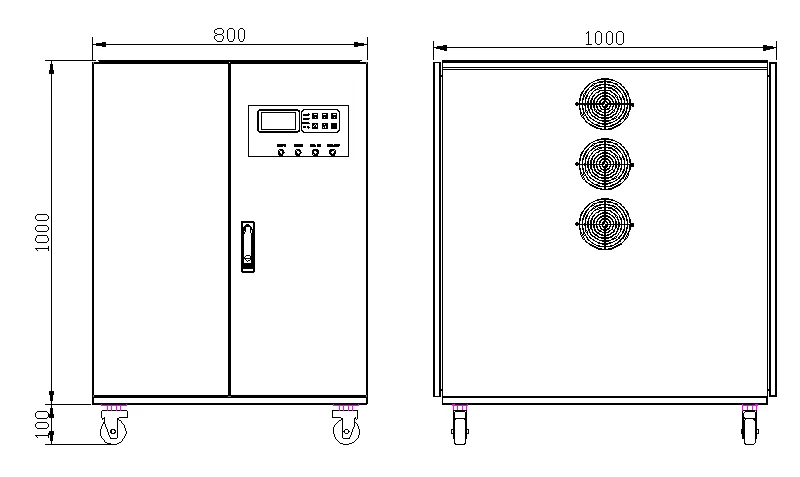 35kva GPU AC Air Ground Power GPU400-330035