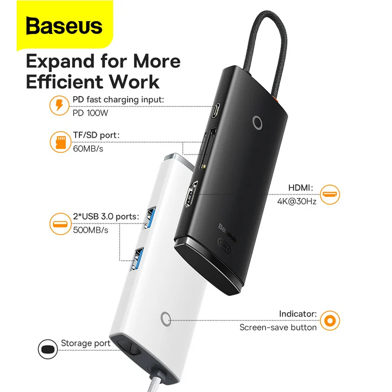 Baseus USB Type C HUB to 4K HDMI-Compatible USB 3.0 Adapter PD 6 in 1 USB C HUB Dock Station For MacBook Pro Air Type C Splitter