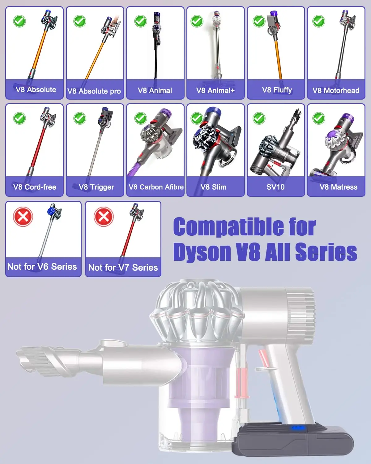 بطارية ليثيوم 18 فولت لبطارية دايسون V8، بطارية بديلة ليثيوم 4500 مللي أمبير في الساعة لدايسون V8 SV10 متوافقة مع حيوان V8، V8 المطلق، رأس المحرك V8 #4