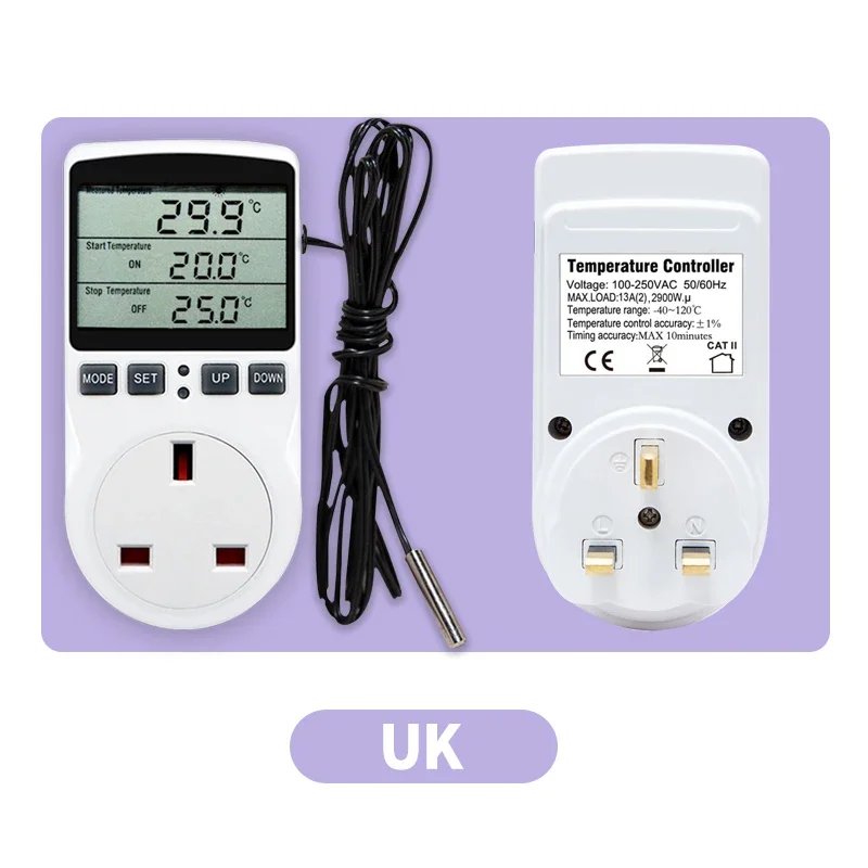Variant: T01-UK