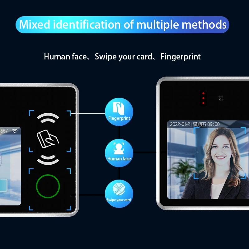 BiologicalFace Recognition Device attendanceFingerprint Customised Dynamicfeaturescapture deviceMachines Equipment