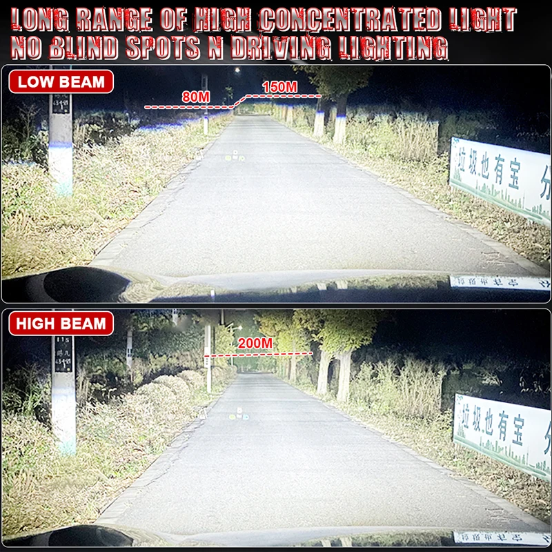 H4 LED H7 H11 Canbus Headlight High Power No Error CSP H1 H3 H8 9005 HB3 9006 HB4 9012 HIR2 Turbo Lamp 6000K Car Light ballast