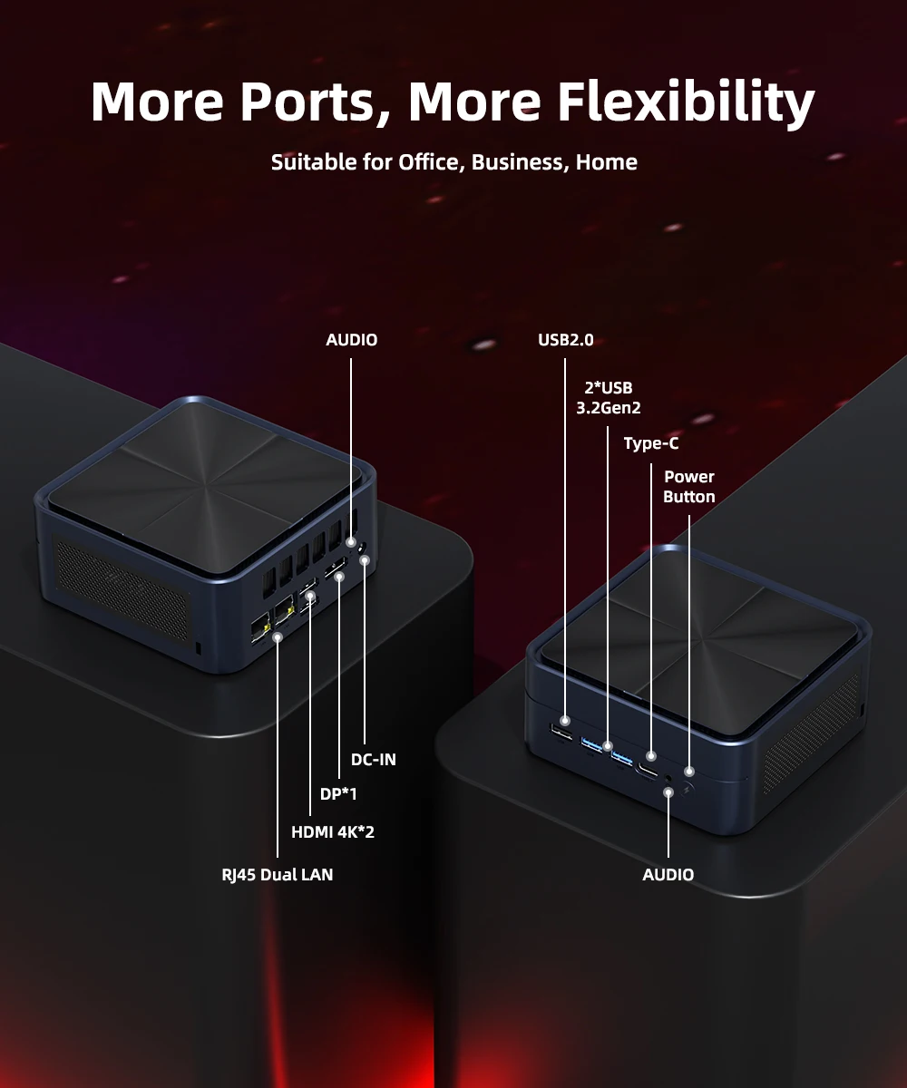 Рисунок 6 - TexHoo Мини-ПК AMD Ryzen 7 6600U
