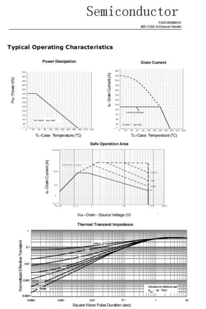 Inversor de alta potência, FDH210N08AM, 24V, MOSFET, 210A, 80V, HY4008W, IRFP2907, 5 PCes